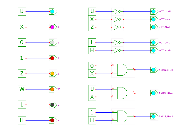 Logic values and glow-mode colors screenshot