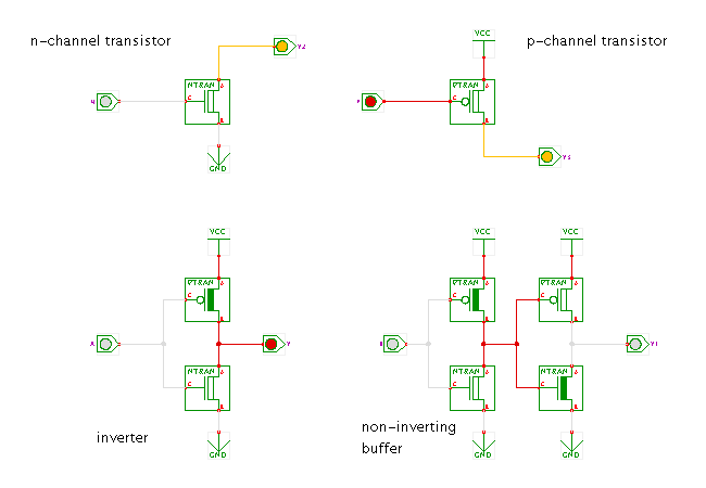 CMOS transistors, inverter, and buffer screenshot