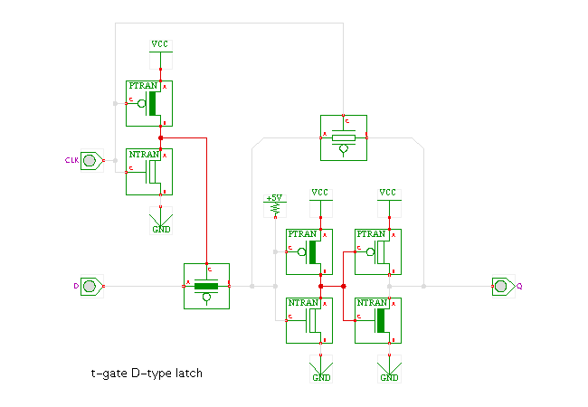 CMOS D-type transmission-gate latch screenshot