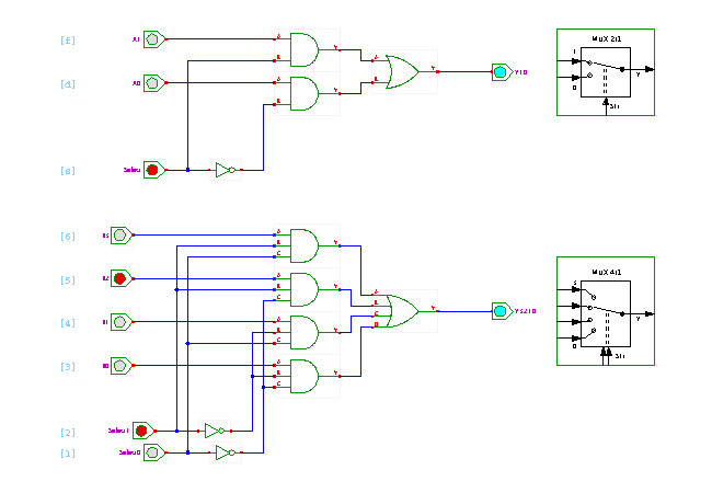 Multiplexer circuits (2:1 and 4:1) screenshot