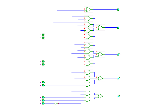 TTL-series 74182 CLA generator circuit screenshot