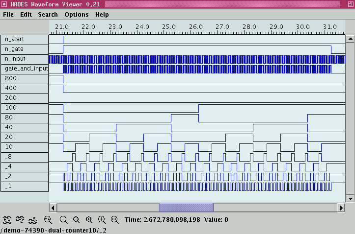 waveforms