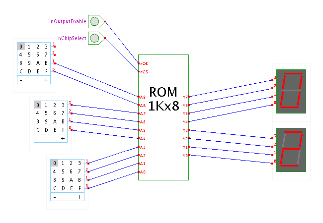 ROM demonstration (1024x8 bit) screenshot