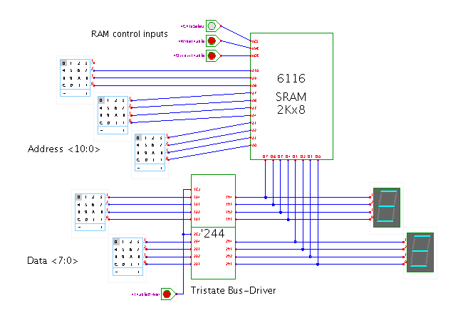 CMOS 6116 2Kx8 SRAM  screenshot