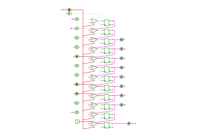 parallel-in serial-out shift-register screenshot