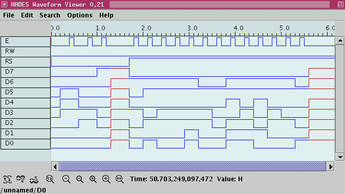 waveforms