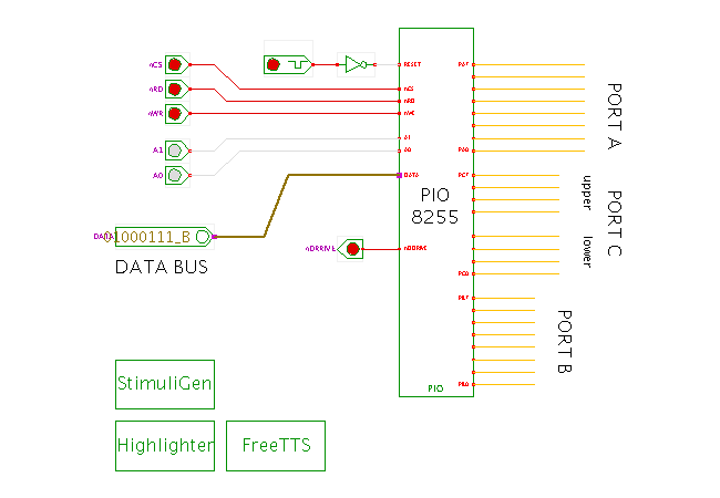 Parallel Input/Output Adapter (Intel 8255) screenshot