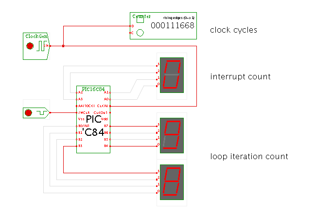 PIC16C84 interrupts and on-chip timer screenshot
