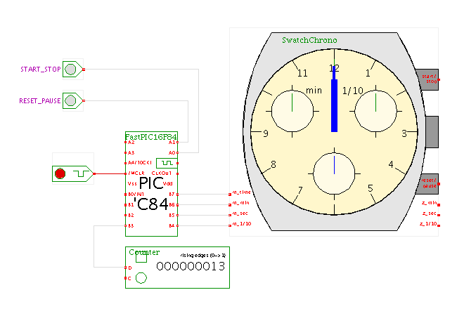 Chronograph/stopwatch controller screenshot