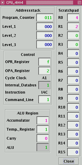 i4004 CPU user-interface