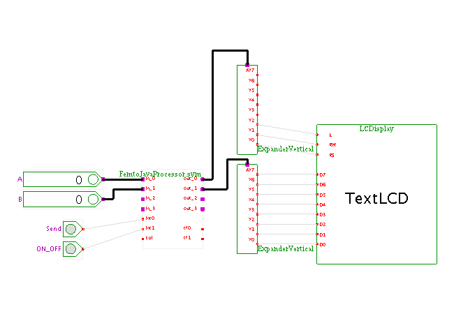 Femtojava processor: adder  screenshot