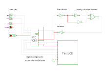 ultrasonic tapebox screenshot