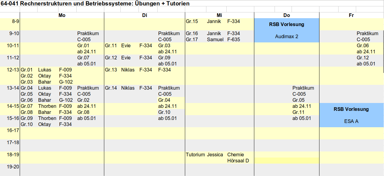 Stundenplan RSB 2025